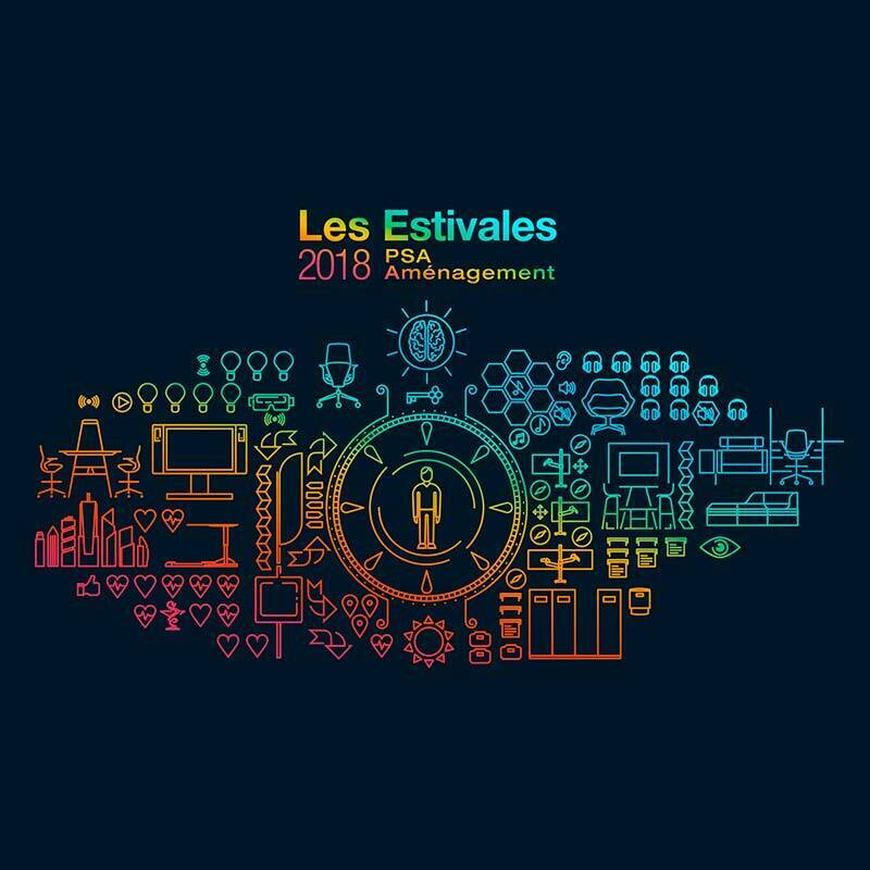 Estivales 2018 Ariane Signalétique